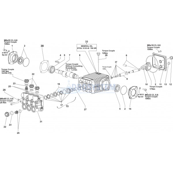 KIT HYPER 8.672.0009 NR XL 2021 LP Revisione Pompa