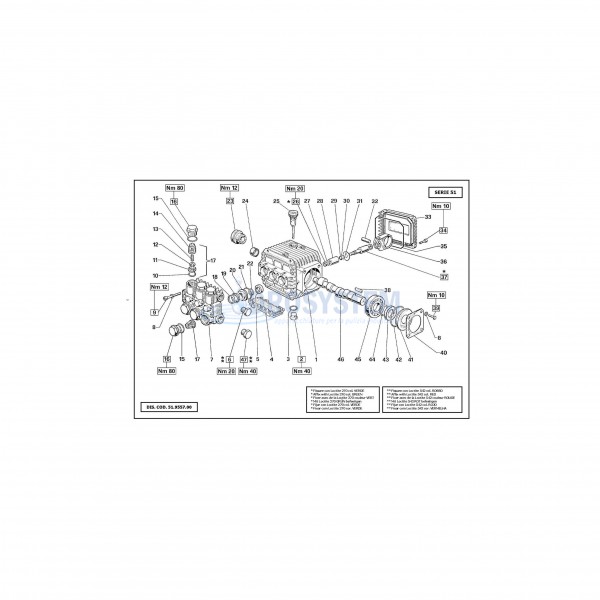 Kit Revisione Pompa Interpump WW 95 VH